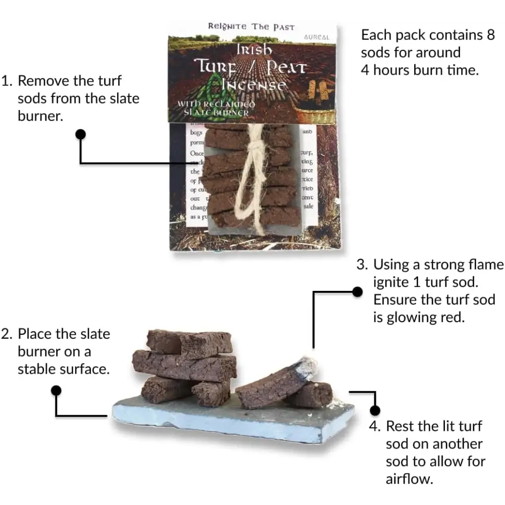 Turf incense instructions